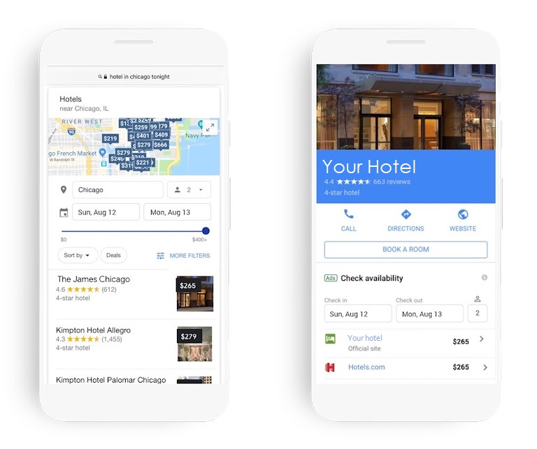 Enlaces de google Hotel Ads