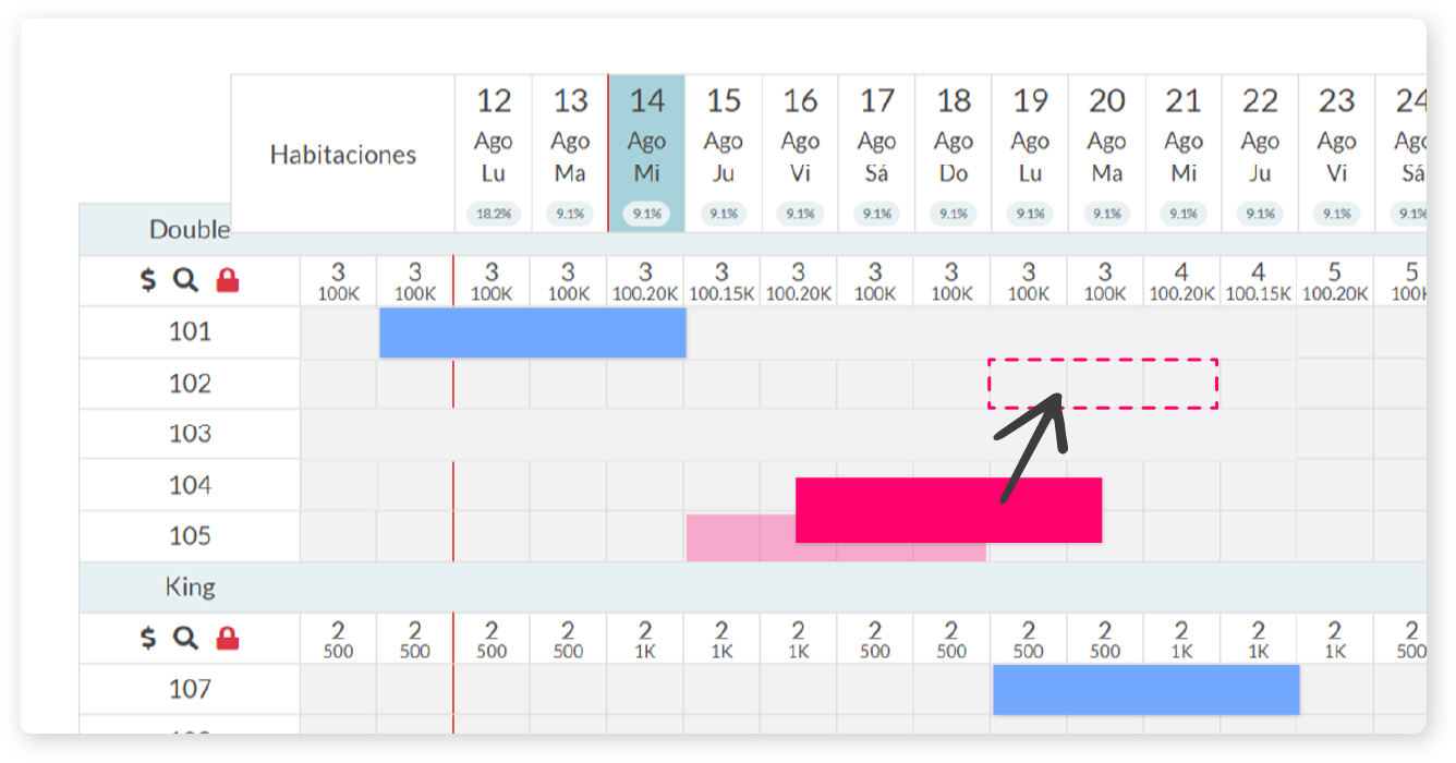 Calendario de reservas: organiza tus reservas en segundos